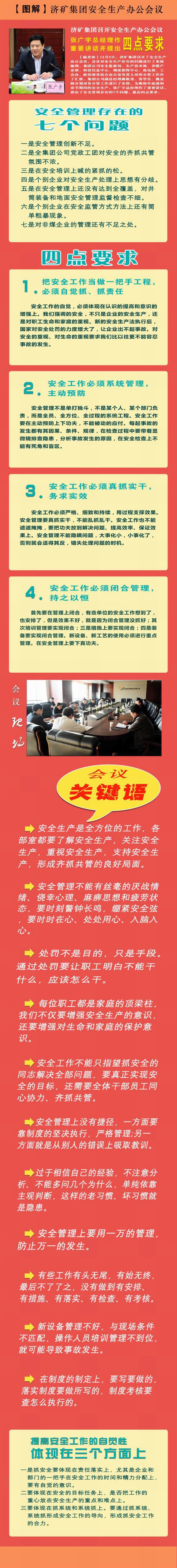 【图解】济矿集团安全生产办公会议