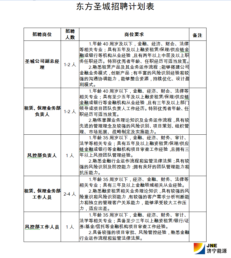 1584007049354541.png image.png