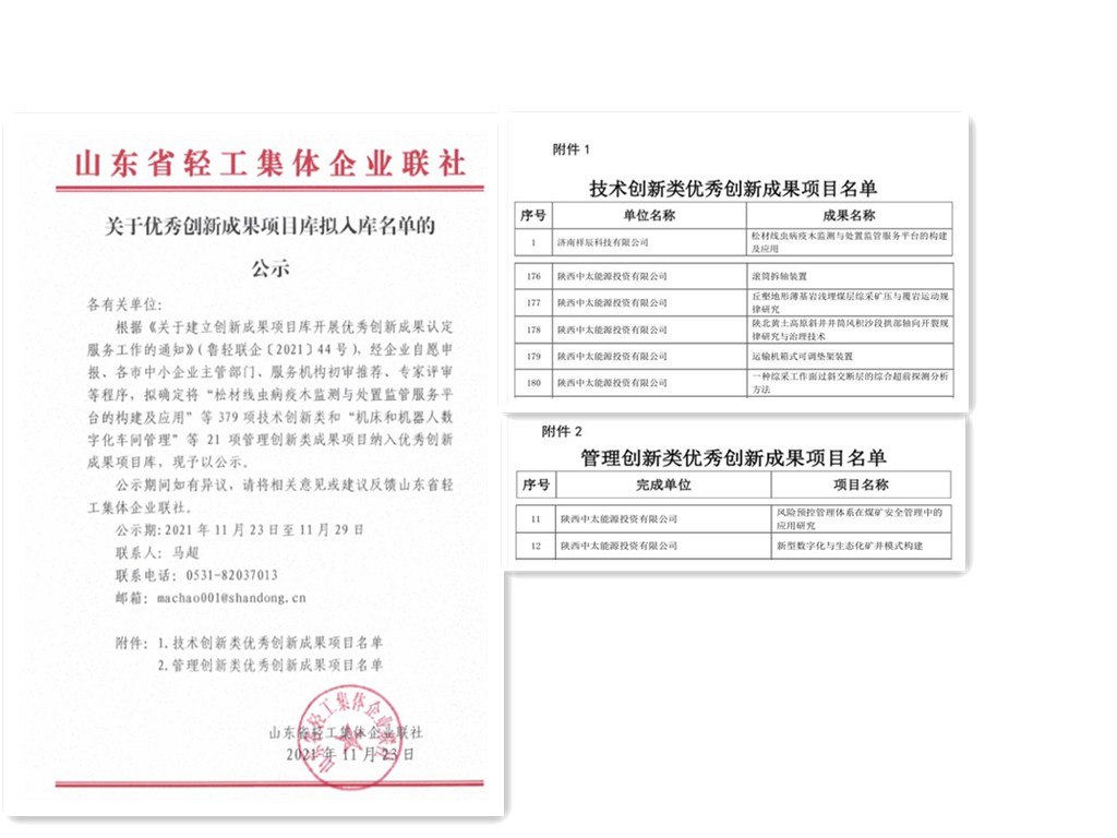 2021年12月1日朱家峁煤矿七项企业创新成果入选山东省轻工集体企业联社优秀创新成果项目库（张海龙截图）.png