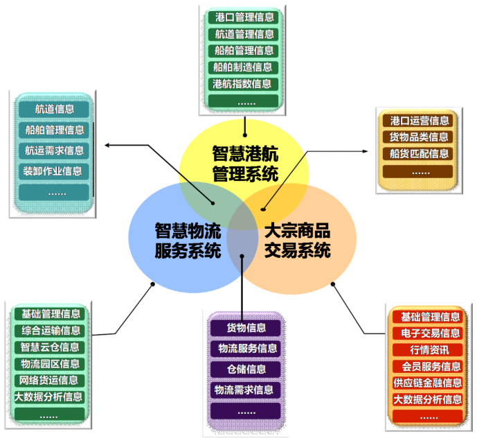 1658297739778763.png 微信截图_20220720141437.png