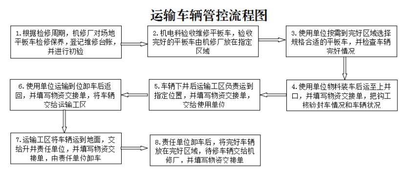 1663662540959532.png 微信截图_20220920162821.png
