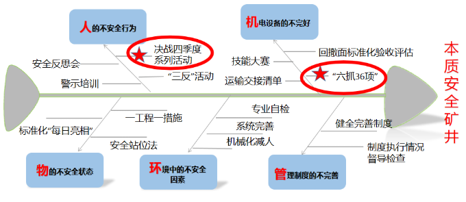 1666573978706452.png 微信截图_20221024091201.png